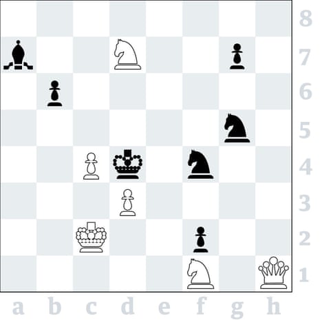 7 Best Chess Openings For Black (Crush White)