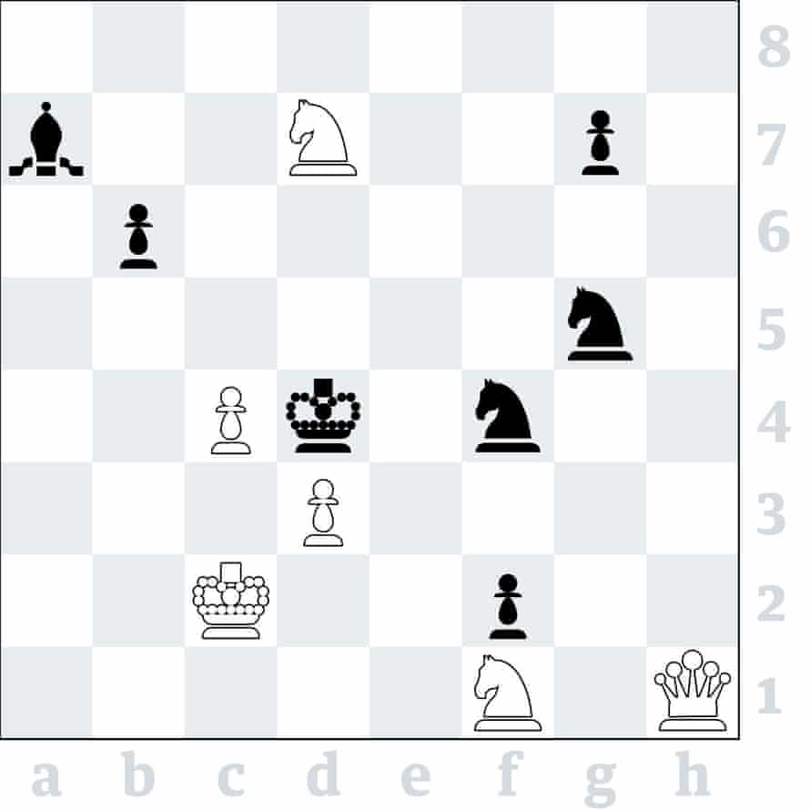 Chess National Solving Championship Opens For Entries From Britain Chess The Guardian The Guardian Chess Championship 2022