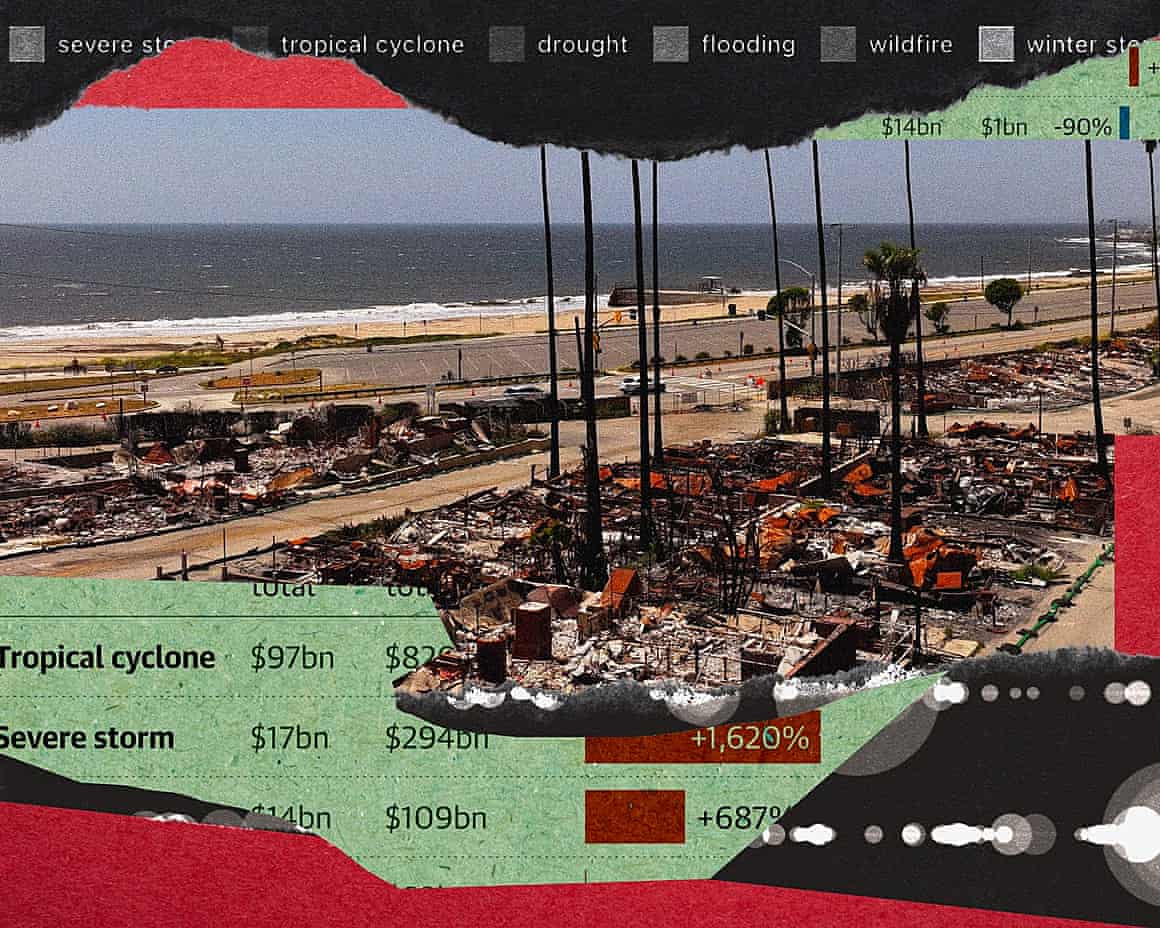 Fourteen separate weather-related disasters that each caused at least $1bn in damage hit the US in the first six months of the year.