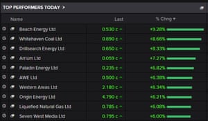 Forex street live streaming