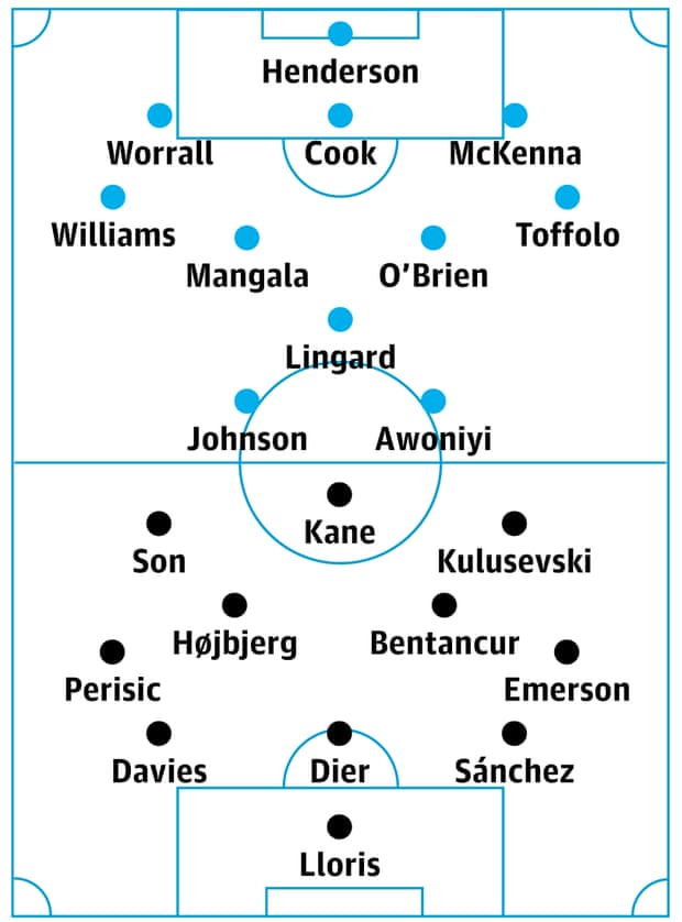 Nottingham Forest v Tottenham