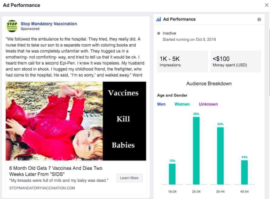 How Facebook And Youtube Help Spread Anti Vaxxer Propaganda Social Media The Guardian How Facebook And Youtube Help Spread Anti Vaxxer Propaganda Social Media The Guardian