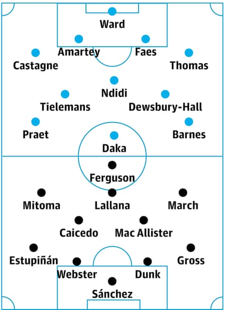 Leicester v Brighton