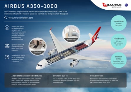 Qantas Airbus A350-1000 penerbangan jarak jauh