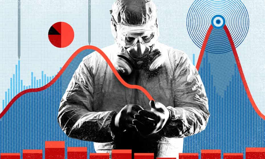 Counting The Human Cost Of Covid 19 Numbers Tell A Story Words Can T Coronavirus The Guardian Counting The Human Cost Of Covid 19 Numbers Tell A Story Words Can T Coronavirus The Guardian