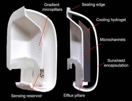 Graphic of structure of mask