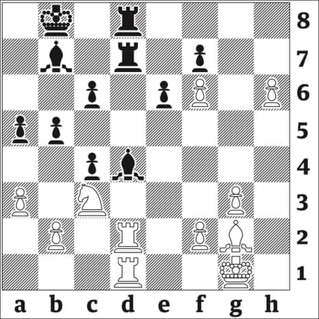 Ding Liren Checkmates Carlsen In The Center Of The Board! 