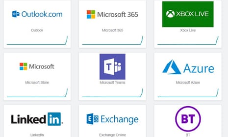 Screen grab taken from downdetector.com of graphs showing outages across Microsoft.