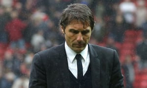 Image result for Conte