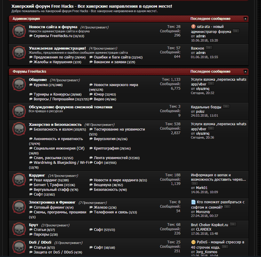 Hack forum. Хакерский форум. Лучшие хакерские форумы. Хакерские сайты в даркнете. Список хакерских форумов.