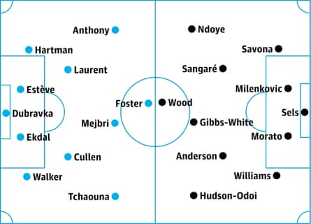 Burnley v Nottingham Forest
