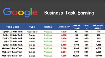 Table headlined Business Task Earning