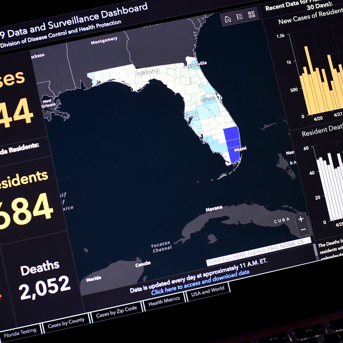 Scientist Produces Own Florida Covid 19 Count After Being Fired By