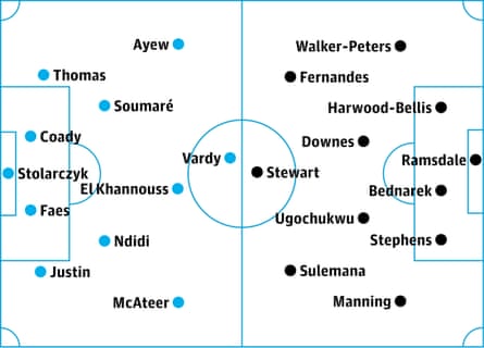 Leicester v Southampton: probable starters, contenders in italics