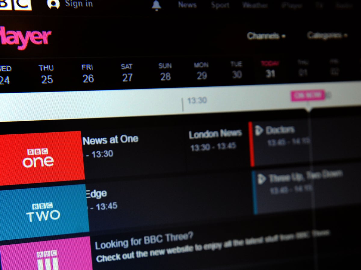 Para aumentar Prominente Inocente Keep us at top of TV listings, say public service broadcasters | Public  service broadcasting | The Guardian