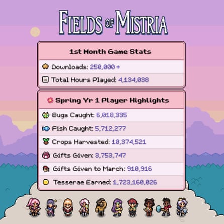 4,134,038.