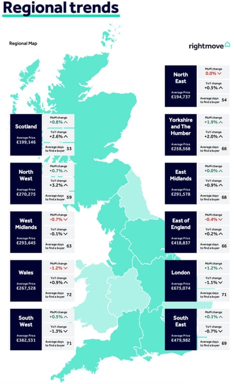 A map showing UK house price changes