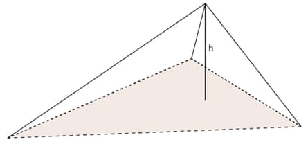 This might, or might not, be useful information: the volume of a Pyramid is (1/3) x (area of base) x height.