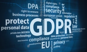 GDPR general data protection regulation