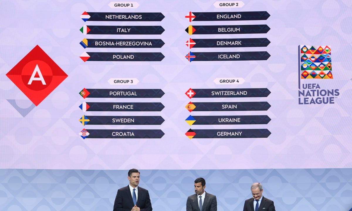 Uefa Nations League 2020 21 Draw As It Happened Football The