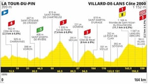 Stage 16