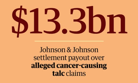 Johnson & Johnson has agreed to pay $13.3bn to settle tens of thousands of lawsuits relating to alleged cancer-causing talc