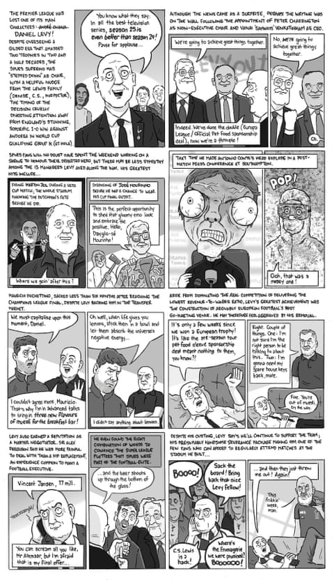 David Squires on … Daniel Levy’s greatest hits at Tottenham Hotspur, panel 1