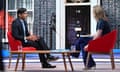 Rishi Sunak, left, and Laura Kuenssberg on red chairs in front of a graphic of No 10 Downing Street