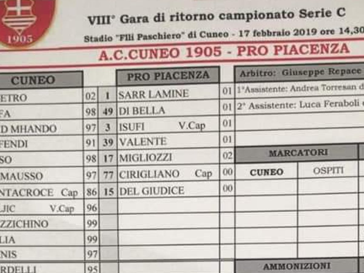 Pro Piacenza Beaten 0 After Naming Team Of Just Seven Teenagers European Club Football The Guardian Pro Piacenza Beaten 0 After Naming Team Of Just Seven Teenagers European Club Football The Guardian