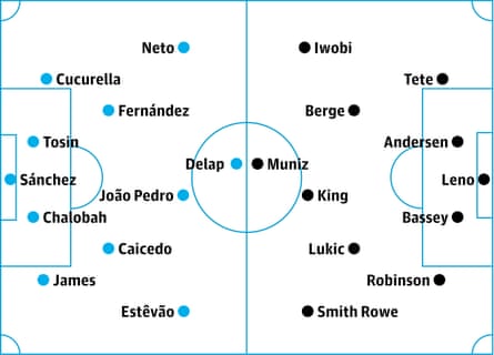 Chelsea v Fulham