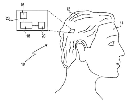 Diagram of how the smart wig might work