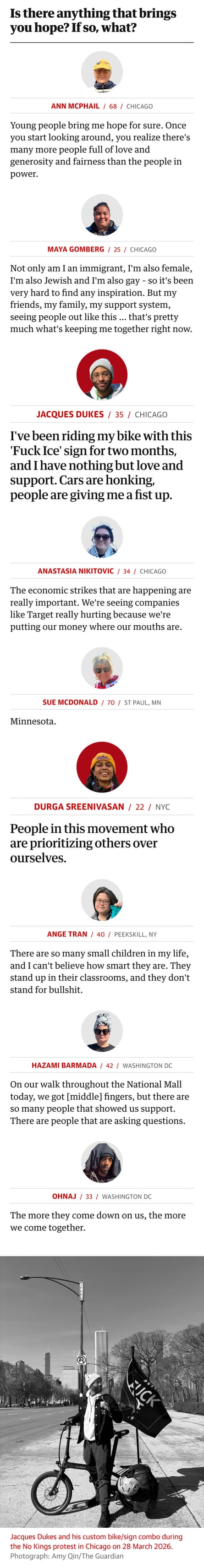 Infographic about protesters on No Kings in march 2026. Guardian Design