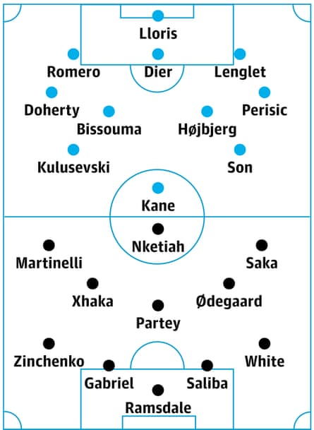 Tottenham-Arsenal