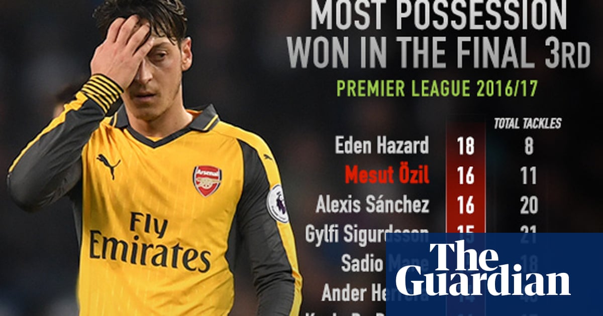 Mesut Ozil Doesn T Track Back But He Wins Possession More