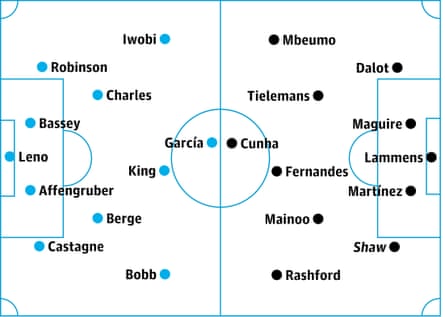 Fulham v Manchester United
