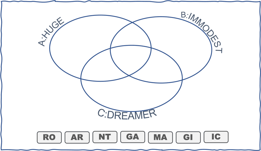 Equatum