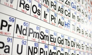 Four New Elements Find A Place On Periodic Table Science
