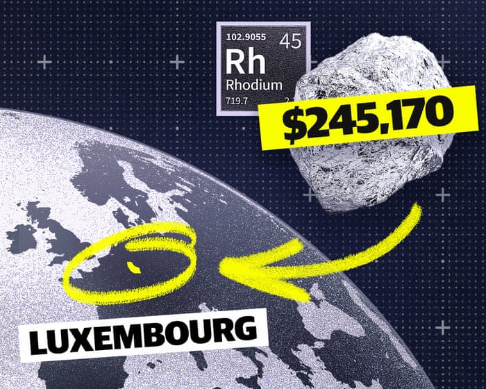 How a little-known loophole lets corporations own space – video