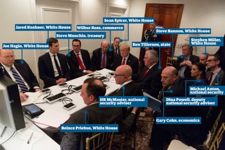 Trump’s team in the situation room, annotated.
