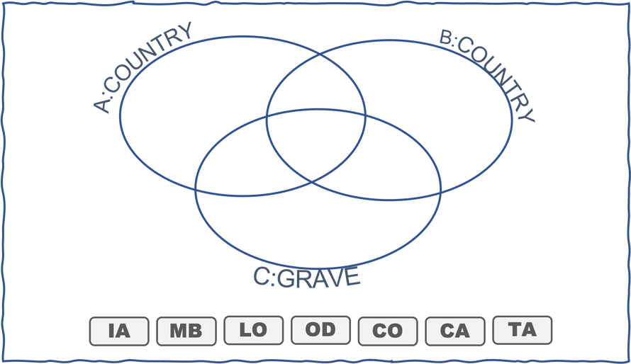 Equatum