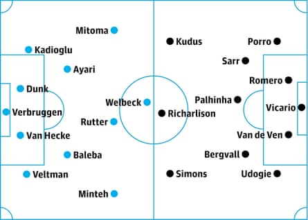 Brighton v Tottenham
