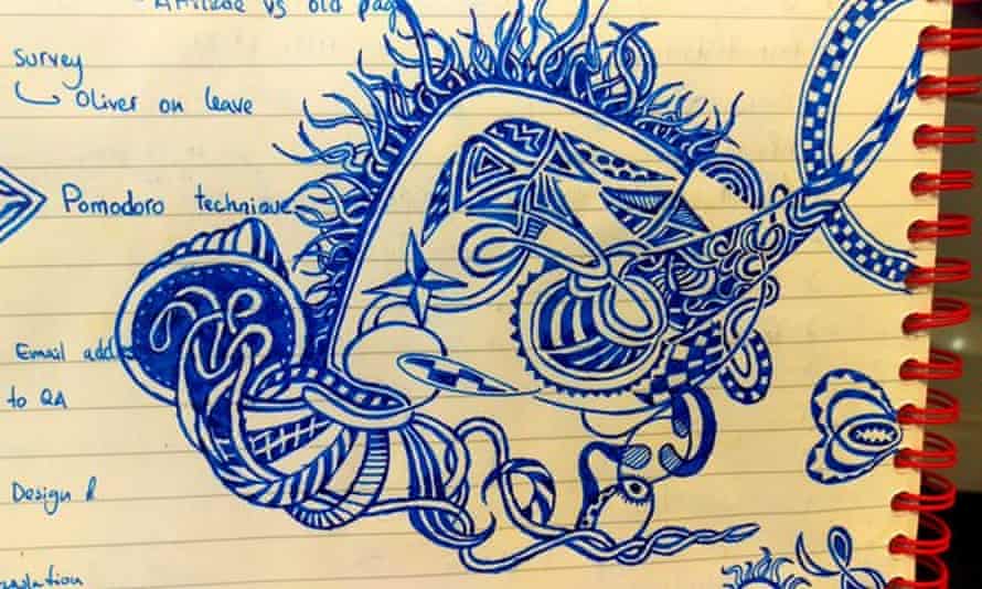What Your Work Doodles Really Say About You Guardian Careers The Guardian What Your Work Doodles Really Say About You Guardian Careers The Guardian