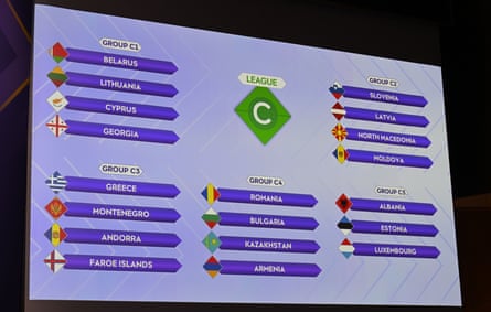 League C of the Euro 2025 qualifying draw.