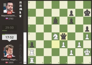 Magnus Carlsen v Ian Nepomniachtchi