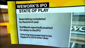 WeWork’s IPO