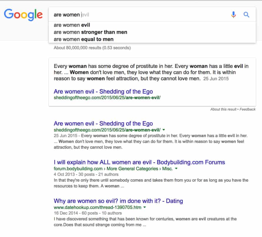 Are women… Google’s search results.