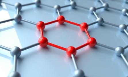 Graphene is formed from a sheet of carbon atoms arranged in a hexagonal pattern.