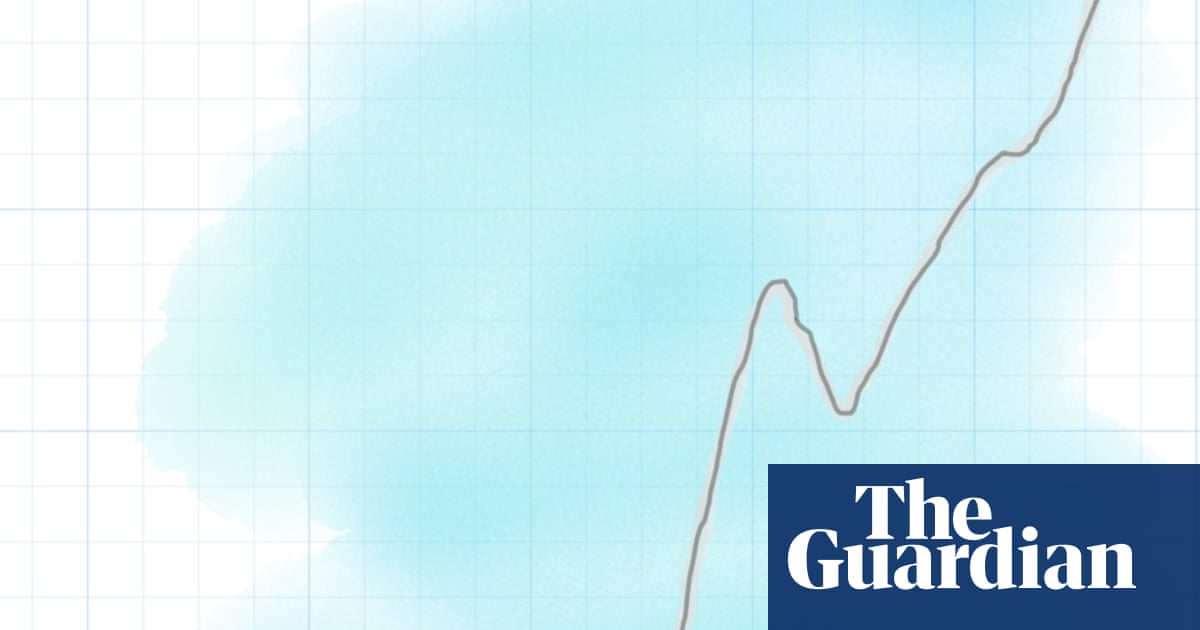 Australian house prices are falling but have still more than doubled over the past decade