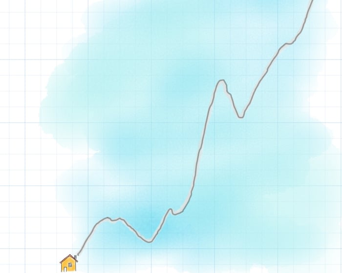 Australian house prices are falling but have still more than doubled over the past decade