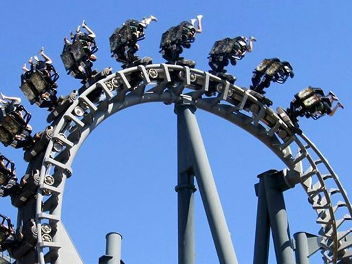 Ride Maintenance Schedule Warner Bros Movie World